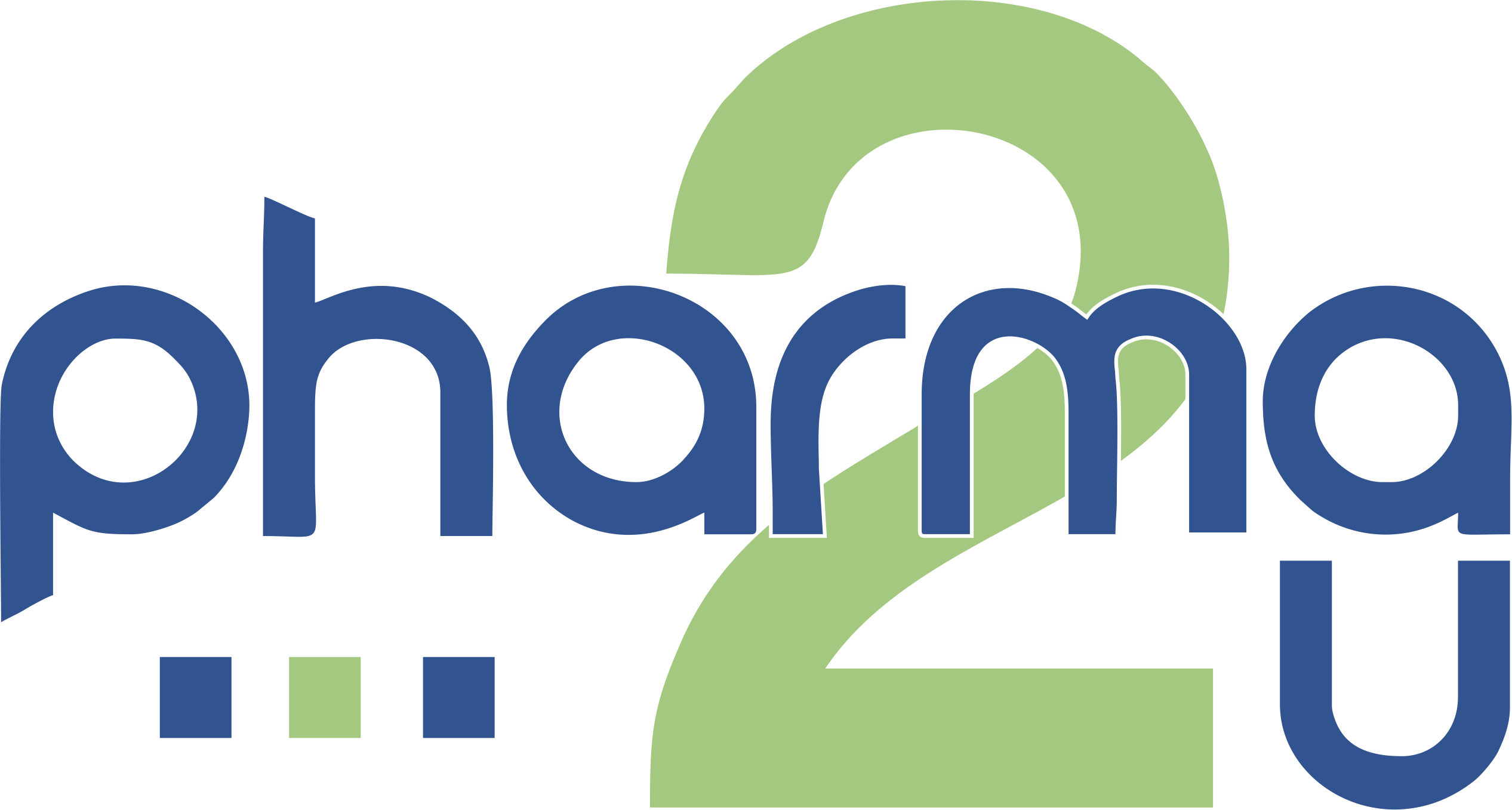 To Pharma2U online health boutique.